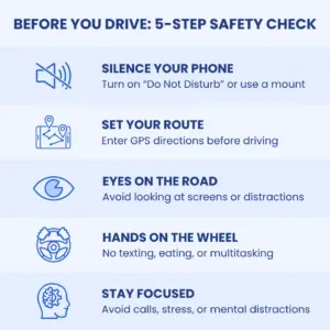 Drive Smarter: Simple Ways to Prevent Deadly Distractions