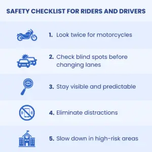 Motorcycle Safety Month: The Habits That Prevent Deadly Wrecks