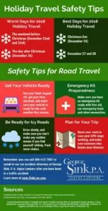 Though the busy Thanksgiving travel days are behind us, the holiday season is still in full swing. South Carolina Safety Tips for Holiday Driving