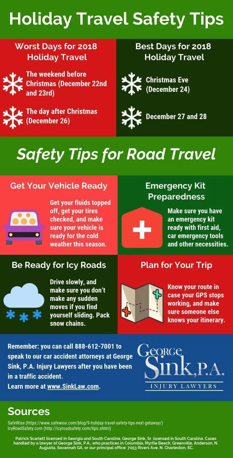 Holiday Travel Safety Tips (Infographic) Holiday Travel Safety Tips - Infographic by George Sink Injury Lawyers