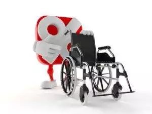 South Carolina Impairment Rating Disability Lawyers