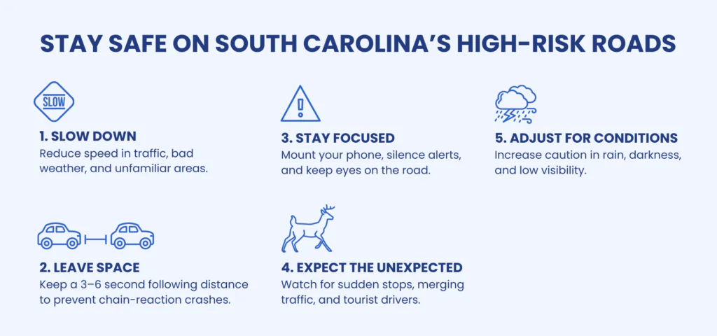 The Most Dangerous Roads in South Carolina — Where Crashes Happen and How to Stay Safe
